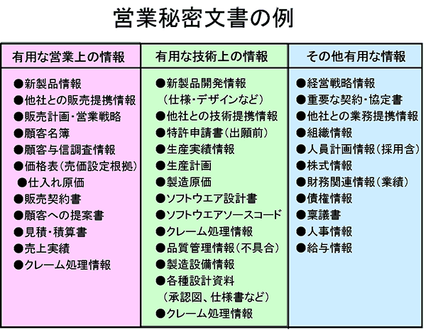�i�}9.2�j�c�Ɣ閧������