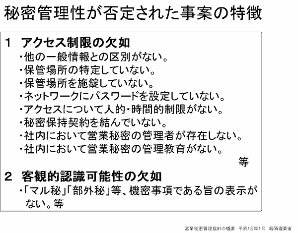 �i�}9.3�j�閧�Ǘ������ے肳�ꂽ���Ă̓���