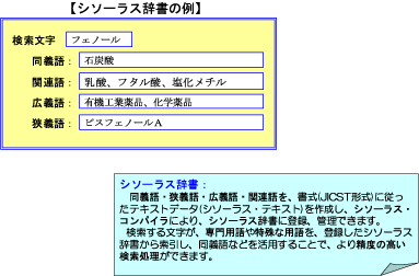 �������S�������uSAVVY/TRS�v�̃V�\�[���X�����̉���ł��B