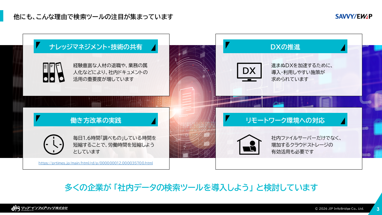 SAVVY/EWAP製品紹介資料