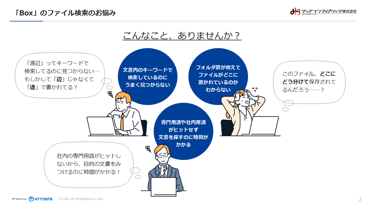 SAVVY/EWAP Box連携 ご紹介資料について