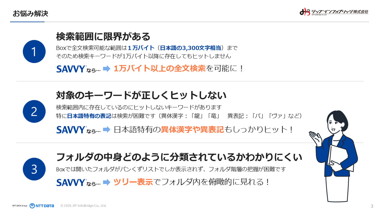 SAVVY/EWAP Box連携 ご紹介資料について