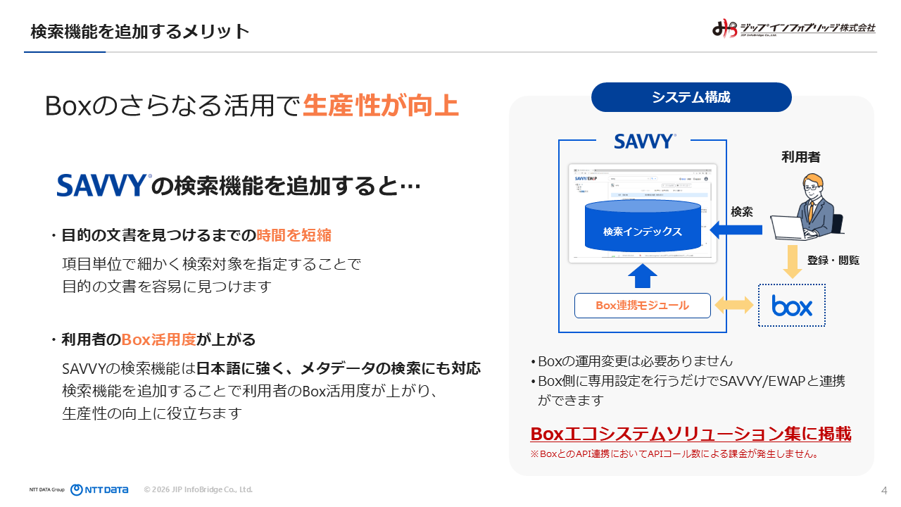 SAVVY/EWAP Box連携 ご紹介資料について