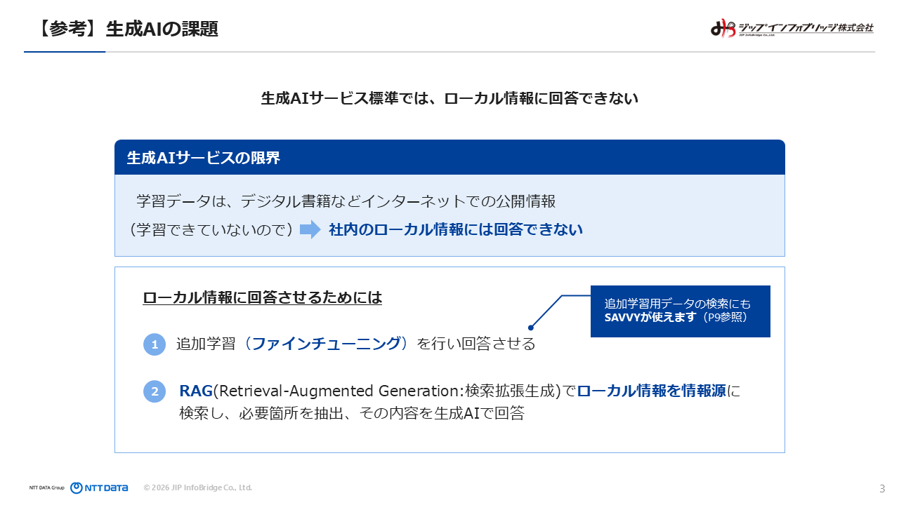 生成AI × SAVVY® 連携について