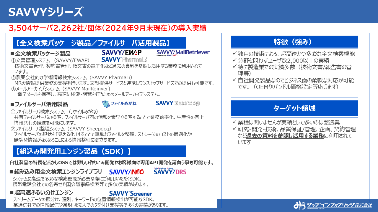 SAVVY PharmaLi製品紹介資料